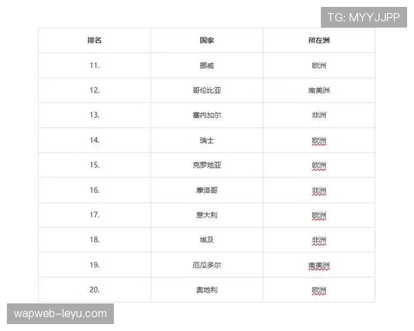 世界杯传统豪门阵容更新后实力变化分析